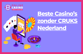 Ontdek de Voordelen van een Goksite Zonder CRUKS Ontdek de Voordelen van een Goksite Zonder CRUKS